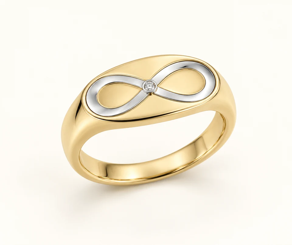 Infinito riguroso, anillo
