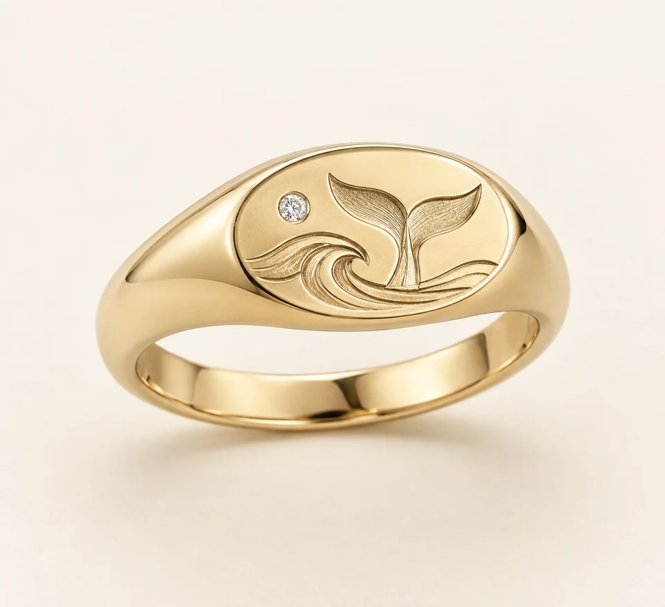 Profundidad, anillo