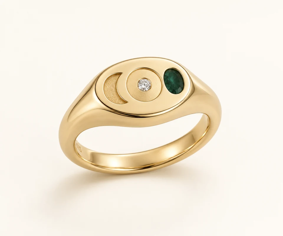 Fases, anillo